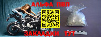бутират Кунгур